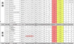 逆战最新爆料9月份,神秘新内容即将揭晓，敬请期待！
